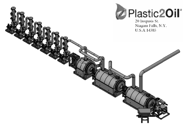 Plastic2Oil Processor Layout
